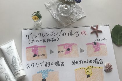 紙に日本語を書いています。